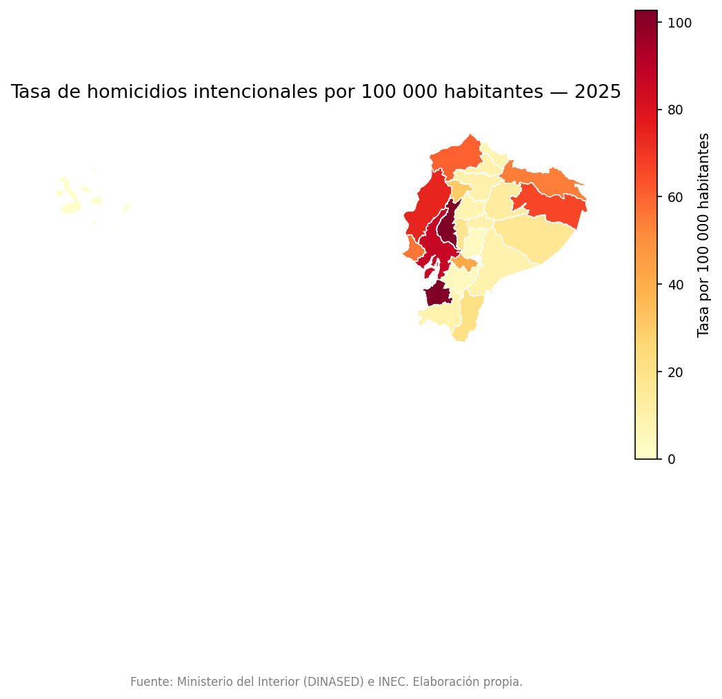 Mapa coroplético de tasas de homicidio por provincia 2025