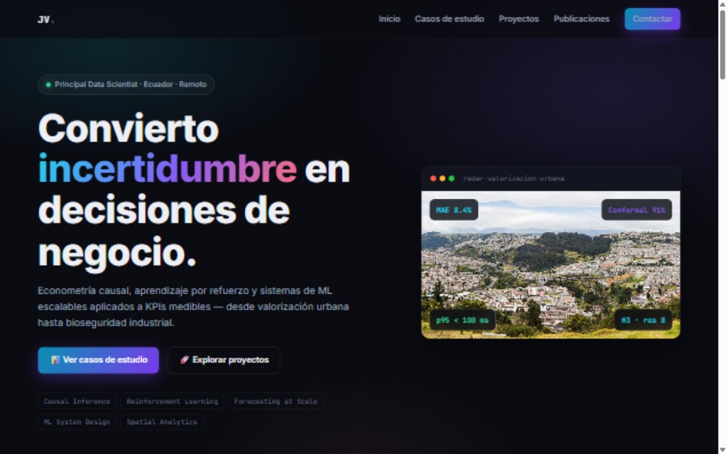 Este portafolio en producción